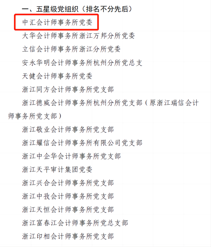 审计凯发k8国际真人官网插图230407.png